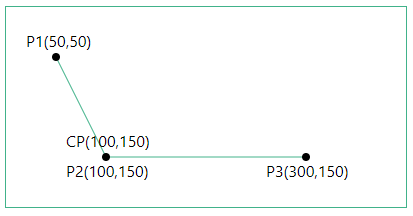 quadratic_smooth_without_curve